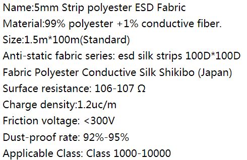 ESD STRIP FABRIC